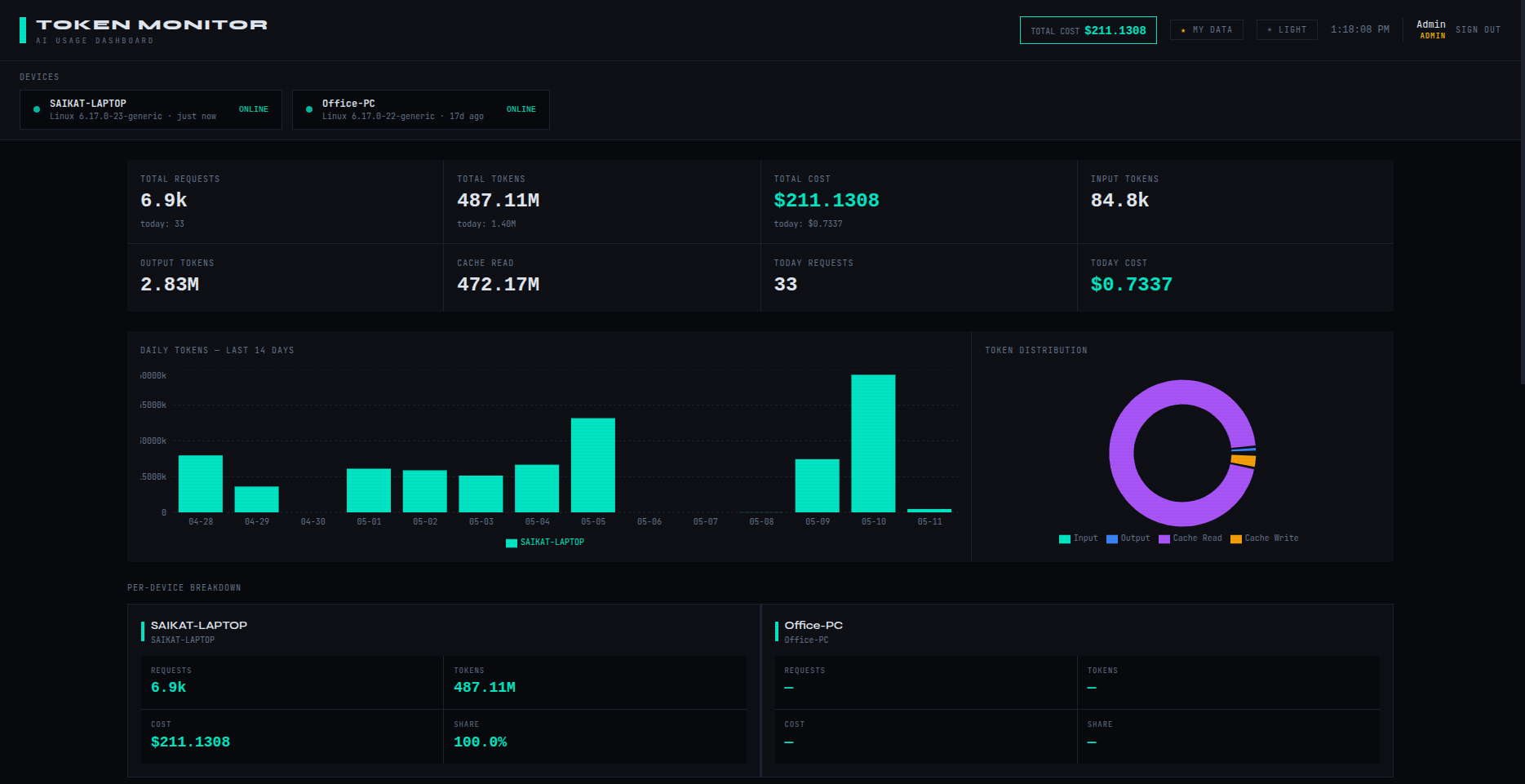 Token Monitor – project screenshot
