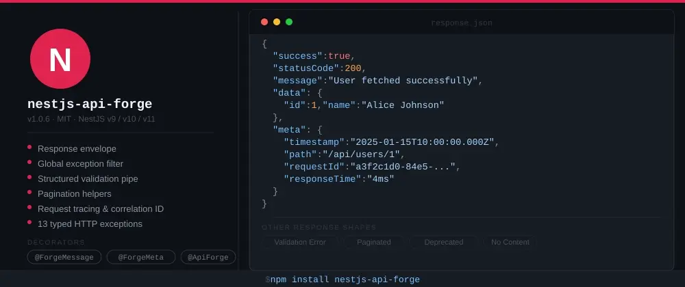 nestjs-api-forge - Stop Writing API Response Wrappers by Hand